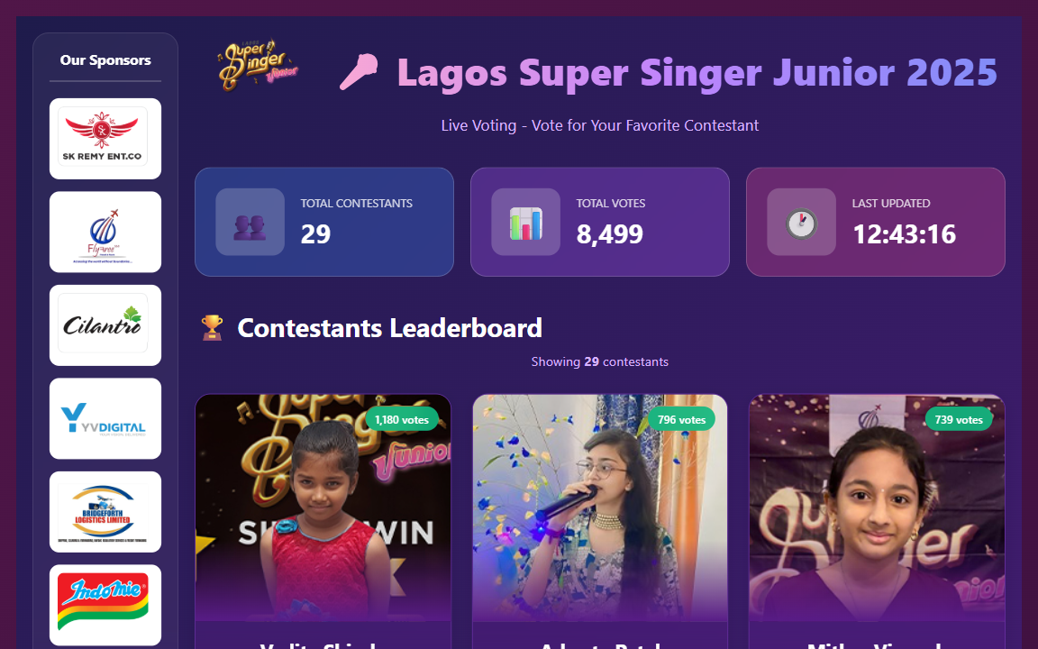 Admin Dashboard Backend