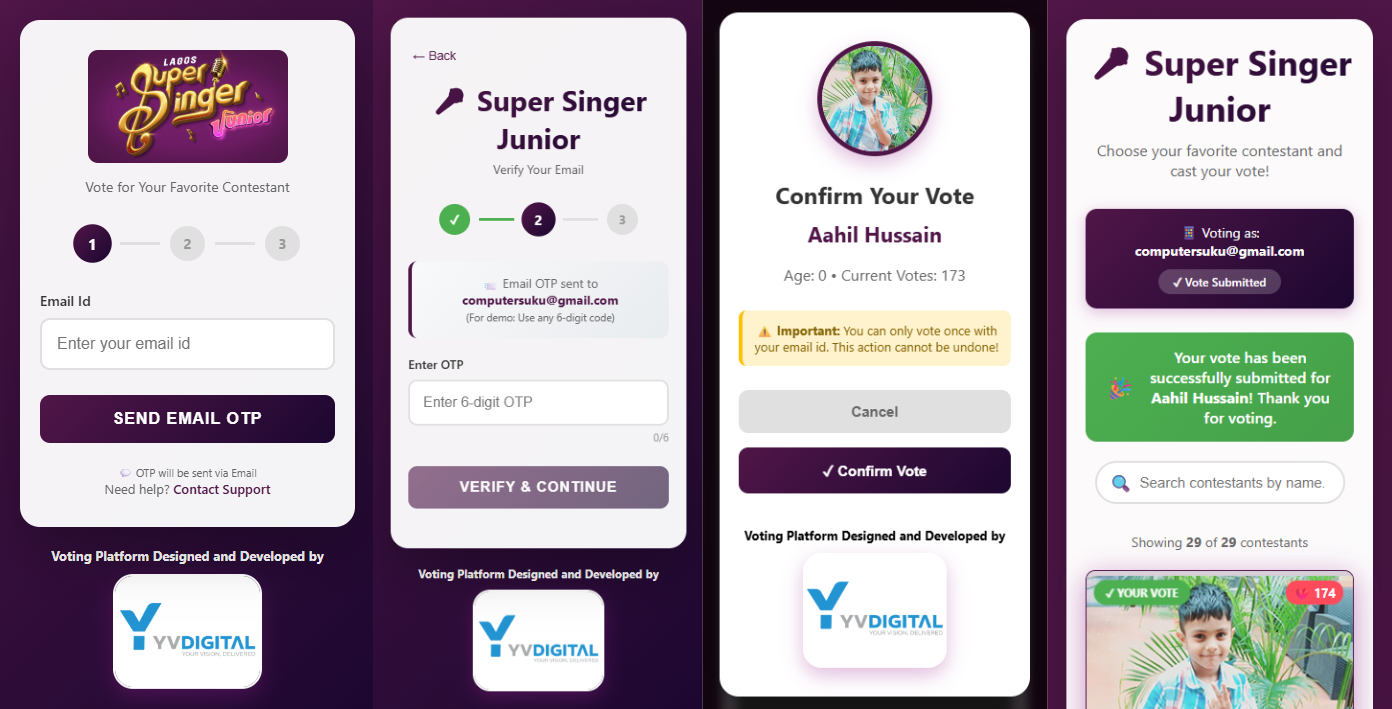 Voting Page Frontend